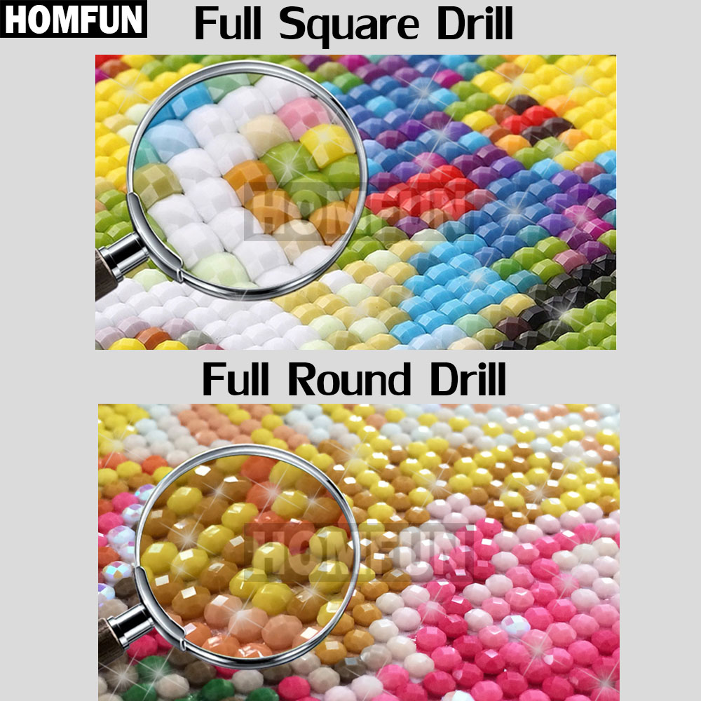 HOMFUN Full Square/Round Drill - Art Craft Duck incelemesi ve fiyatı