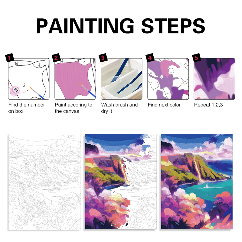 1pc frameless Simple Painting  - Art Craft Simple incelemesi ve fiyatı