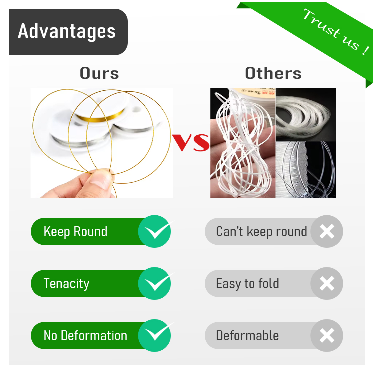 0.3-1mm Stainless Steel Beadin - Art Craft Wire incelemesi ve fiyatı